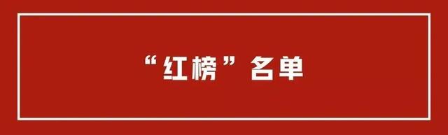 漳州这个“红黑榜”你一定要看，认准哪些车辆比较安全！-7.jpg