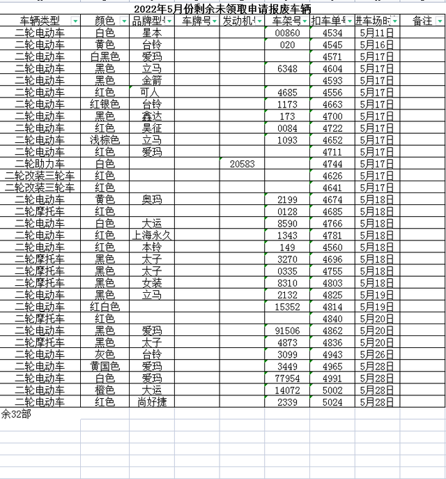 公示！漳州这些被暂扣车辆请在三个月内接受处理！-9.jpg