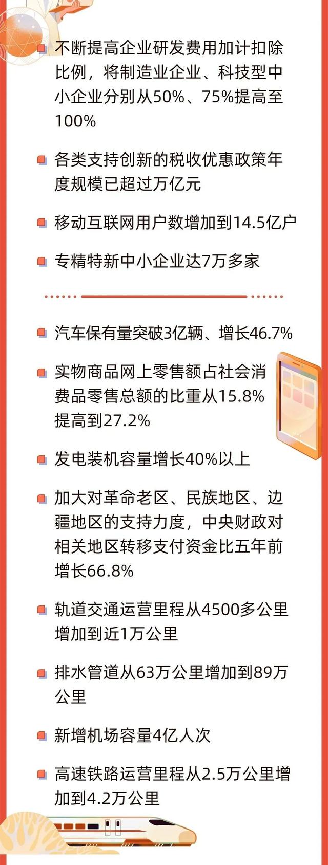 今早，政府工作报告上的二维码-13.jpg