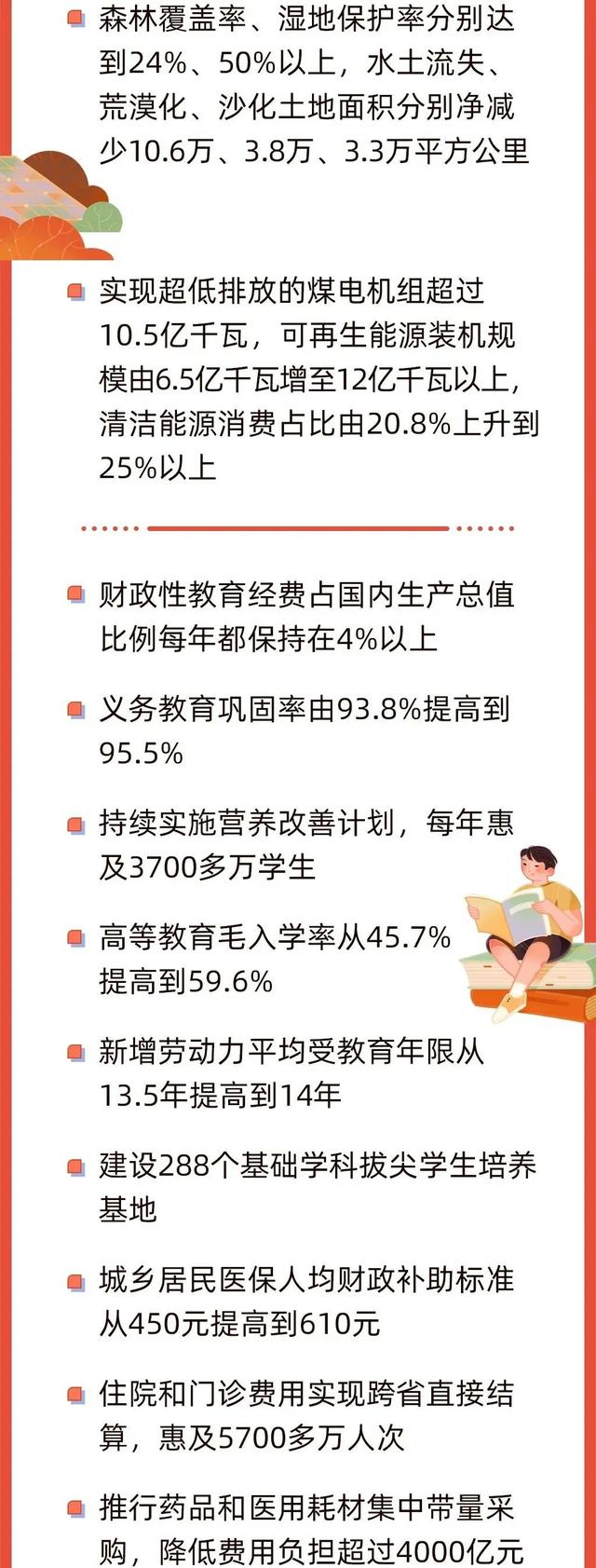 今早，政府工作报告上的二维码-16.jpg