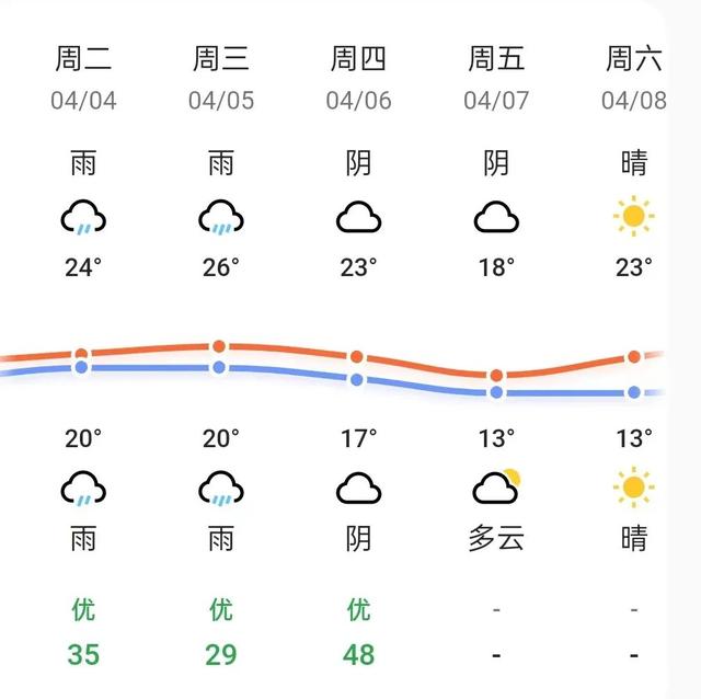 清明期间，漳州这些点段易发生拥堵，安全风险较高！【两公布一提示】-16.jpg