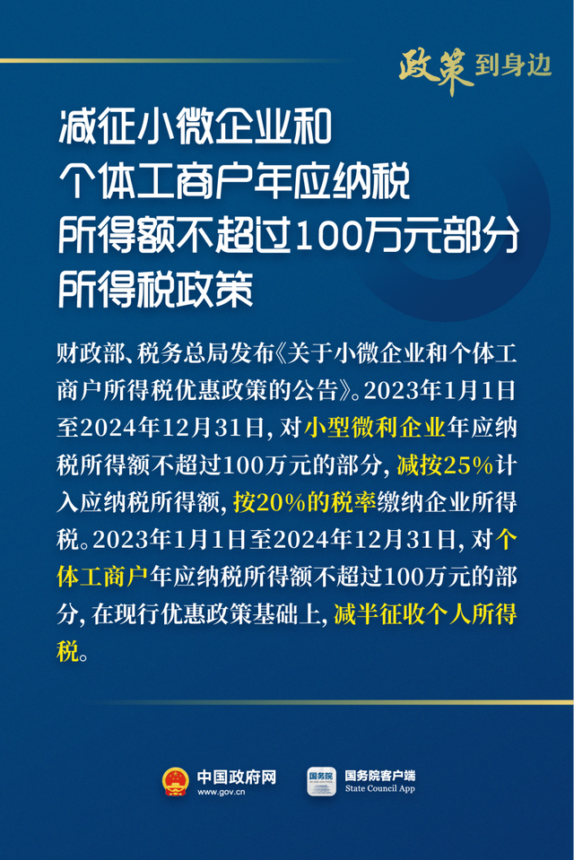 惠及广大经营主体！这些税费优惠政策延续和优化-6.jpg