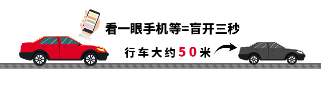 来看看漳州那些“不经意”的交通事故案例，分心驾驶危害大！-10.jpg