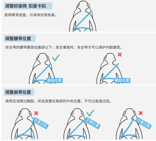 漳州这起涉及幼儿的交通事故令人心痛！家长如何保障幼童乘车安全？-13.jpg