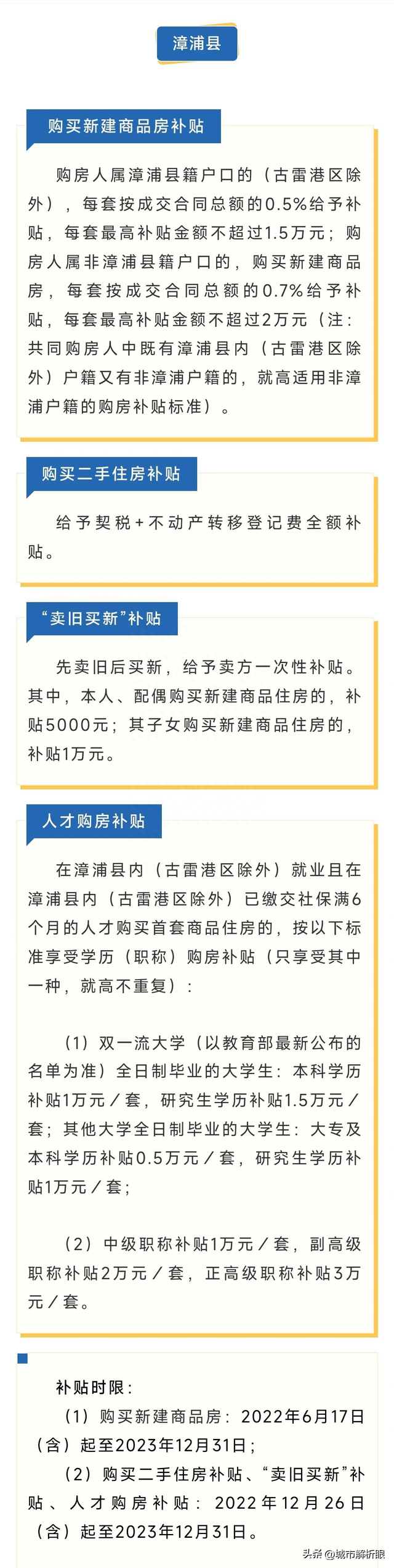 漳州头条2023购房补贴新政：芗城、龙文补贴时限公布！-6.jpg