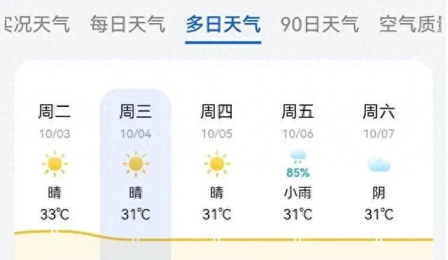 漳州交警支招：中秋国庆双节合一，这样出行更安心！【两公布一提示】-16.jpg