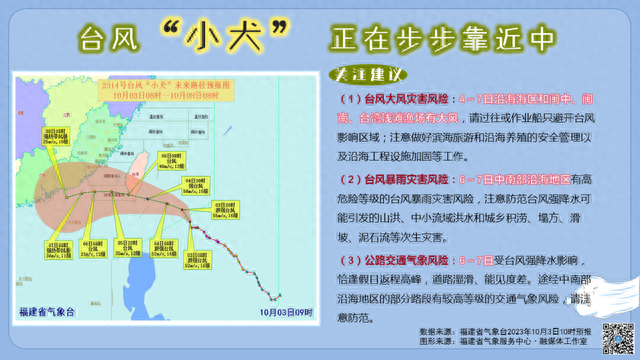 @漳州人 “小犬”或于明日登陆，假期返程请早做安排！-7.jpg