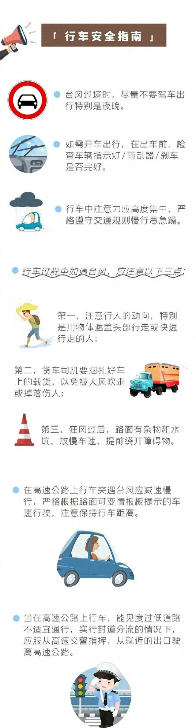@漳州人 “小犬”或于明日登陆，假期返程请早做安排！-8.jpg