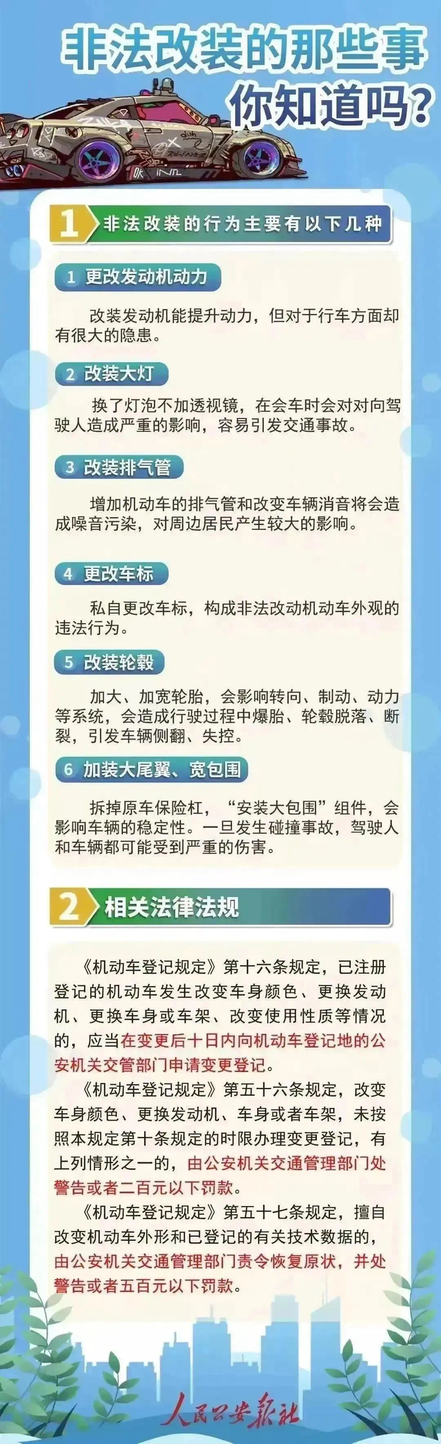 拒绝“炸街”！漳州交警已“锁定”这些车辆！-22.jpg