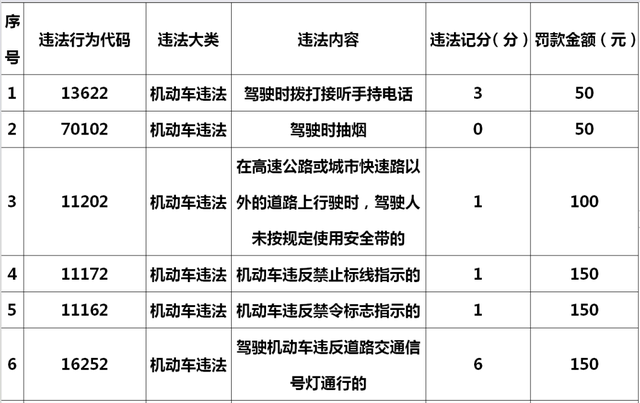 漳州这些路段新增“电子警察”，来看看有没有在你的必经之路！-9.jpg