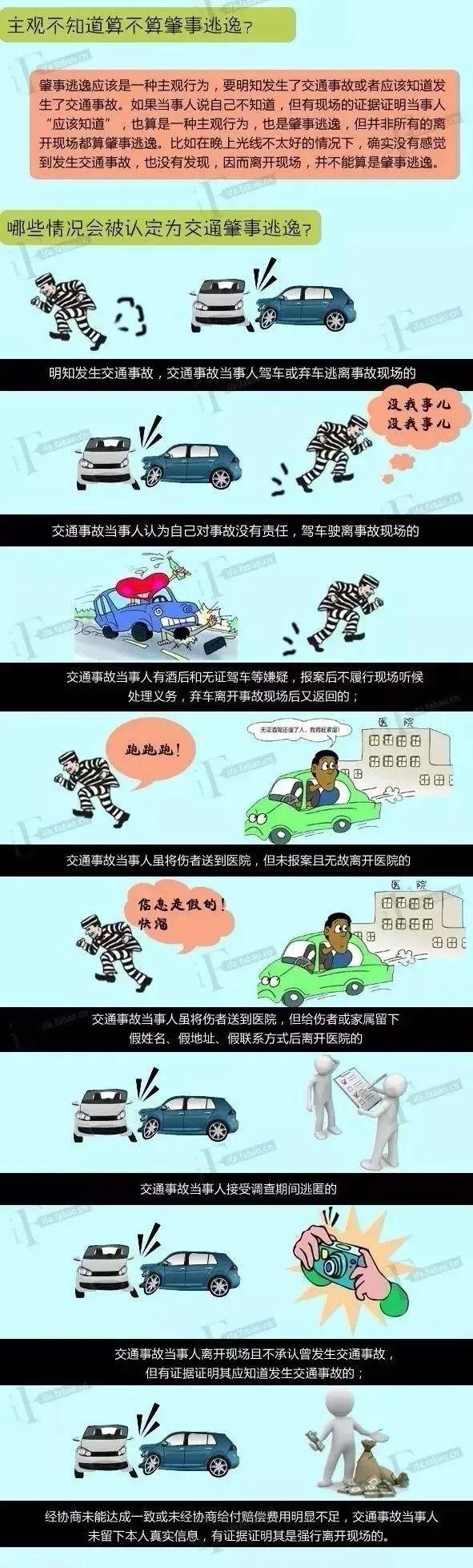 撞坏交通设施后弃车离开现场，漳州交警：这也是肇事逃逸！-14.jpg