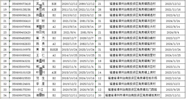 【五大曝光】漳州交警表扬一个“红榜”单位，通报一批“黑榜”企业和重点驾驶人！-14.jpg