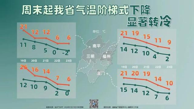 强寒潮来袭！ 局部可能大到暴雪！注意降雪和结冰路段安全出行→-10.jpg