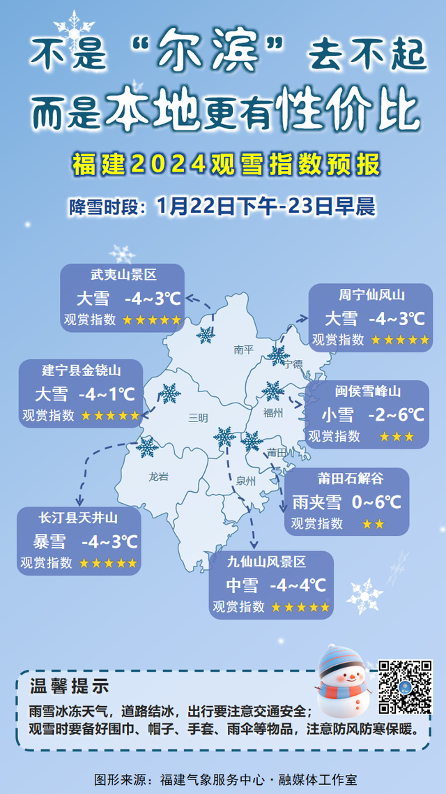 强寒潮来袭！ 局部可能大到暴雪！注意降雪和结冰路段安全出行→-13.jpg